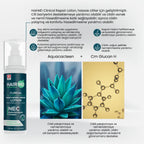 HairMD Clinical Onarıcı Bakım Seti (Şampuan 250 ml + NEC Losyon 125 ml) - HAİR MEDİCAL SHOP