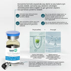 HairMD Clinical Saç Onarım Özel Seti 3 Aylık Kullanım + Dermaroller - HAİR MEDİCAL SHOP