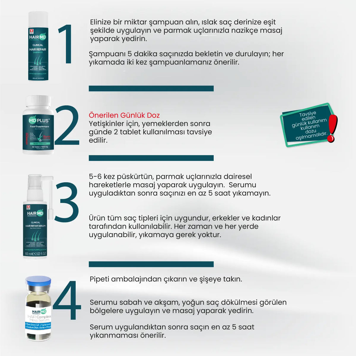 HairMD Clinical Saç Onarım Özel Seti 3 Aylık Kullanım + Dermaroller - HAİR MEDİCAL SHOP
