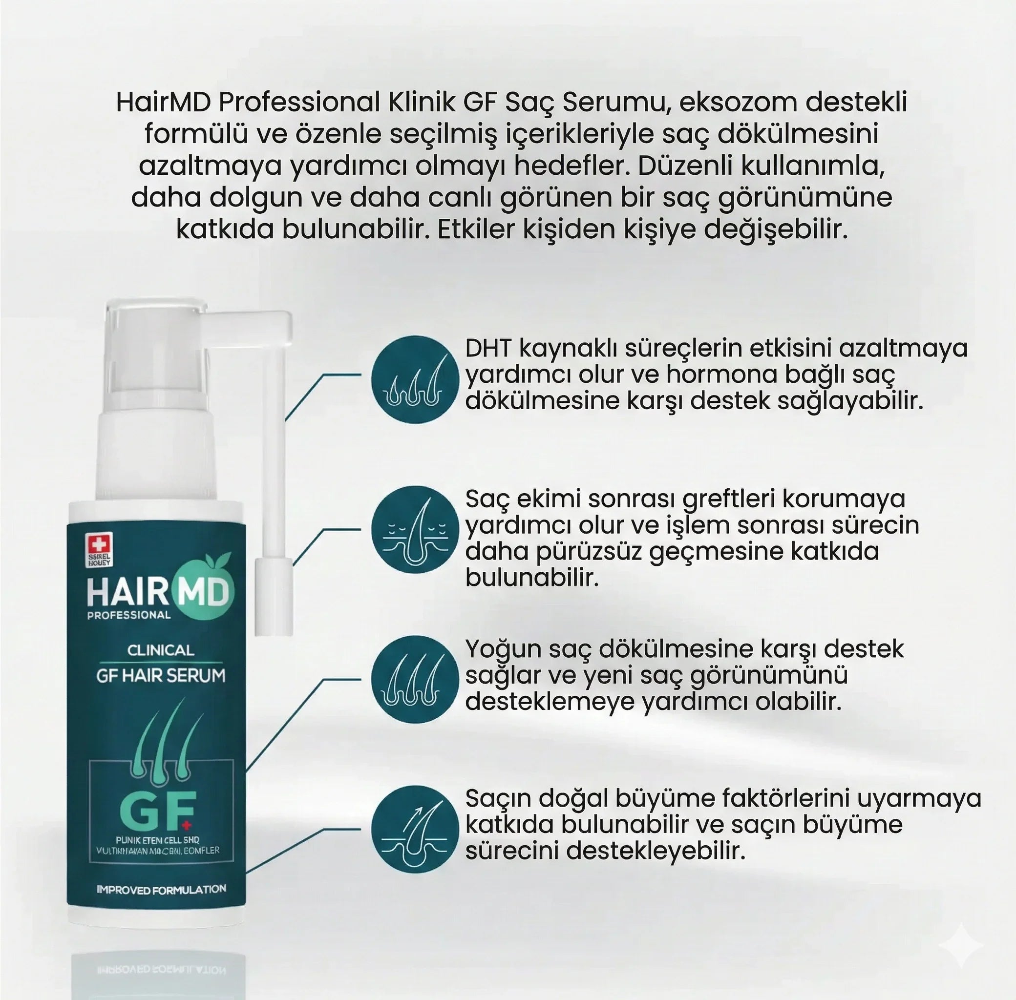 HairMD Klinik GF+ Saç Onarıcı Serum 60 ml - HAİR MEDİCAL SHOP 