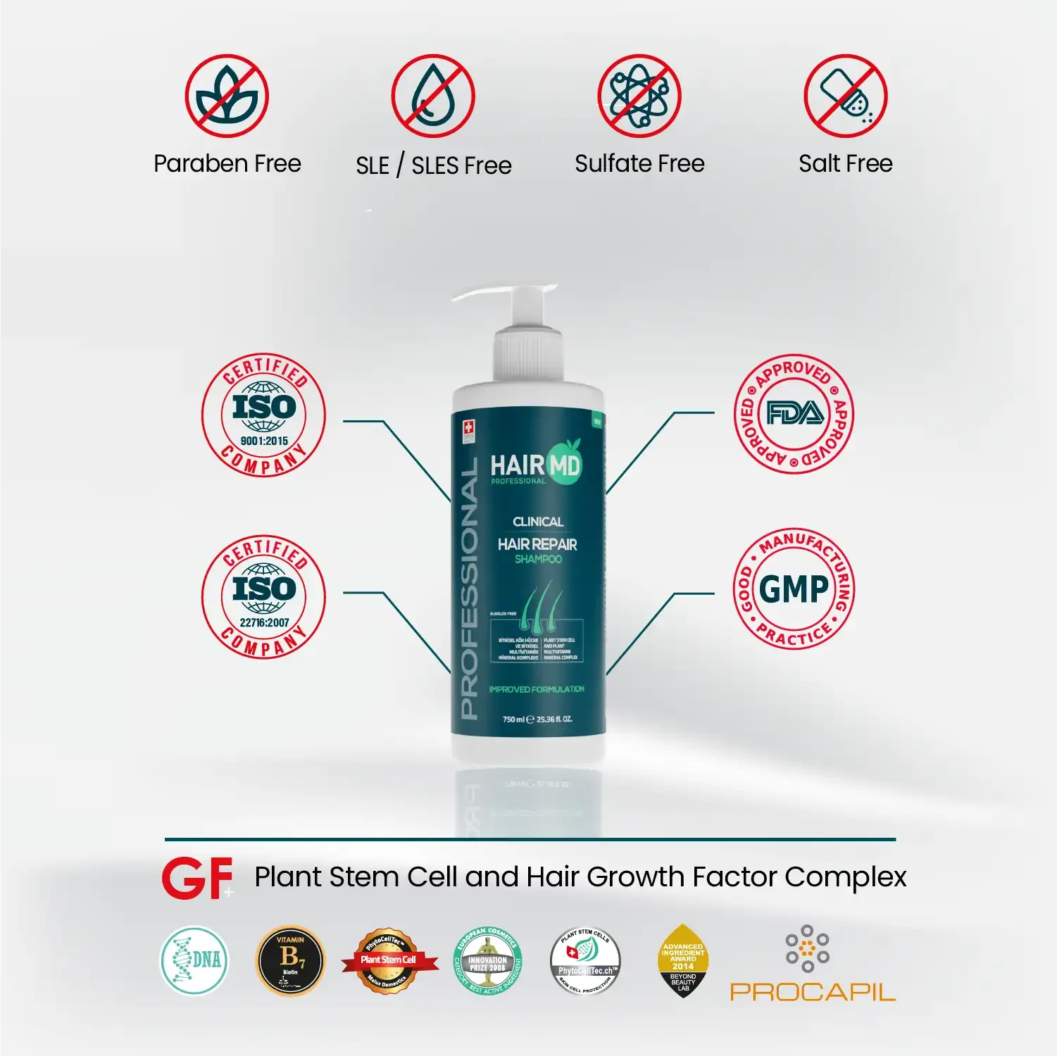 HairMD Klinik Saç Onarım Şampuanı 750 ml - HAİR MEDİCAL SHOP 