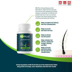 HAİRMD Plus Gelişmiş Saç Multivitamin in 60 tablets, dietary supplement for healthy hair nourishment.