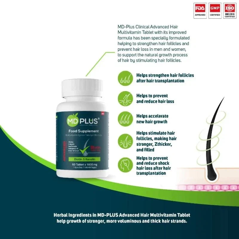 HAİRMD Plus Gelişmiş Saç Multivitamin in 60 tablets, dietary supplement for healthy hair nourishment.