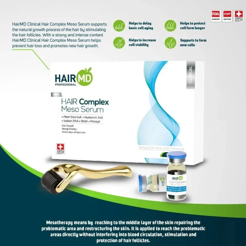 HairMD Klinik Saç Kompleksi Meso Serum + Dermaroller Seti - HAİR MEDİCAL SHOP 