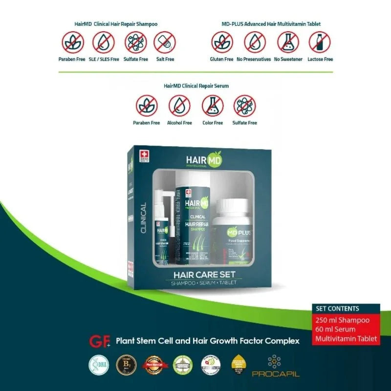 HairMD Klinik Saç Onarım Seti 1 aylık kullanım - HAİR MEDİCAL SHOP 
