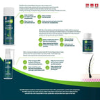 HairMD Klinik Saç Onarım Seti 3 Aylık Kullanım - HAİR MEDİCAL SHOP 