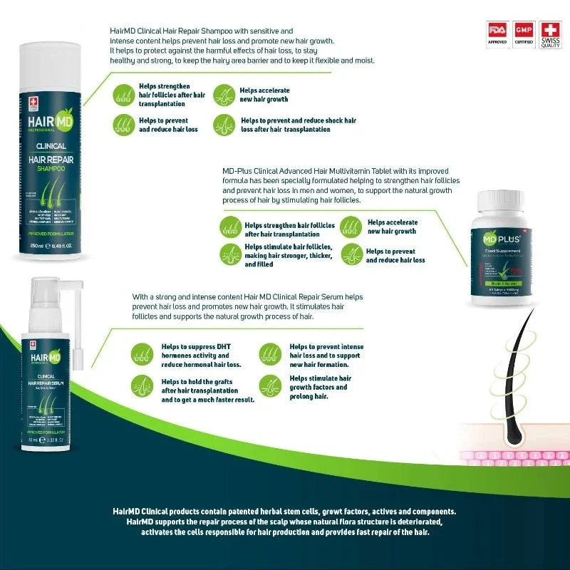HairMD Klinik Saç Onarım Seti 3 Aylık Kullanım - HAİR MEDİCAL SHOP 