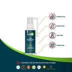 HAIRMD Klinik Saç Onarıcı Serum spray bottle, 60 ml, for hair repair and strengthening with nourishing formula.