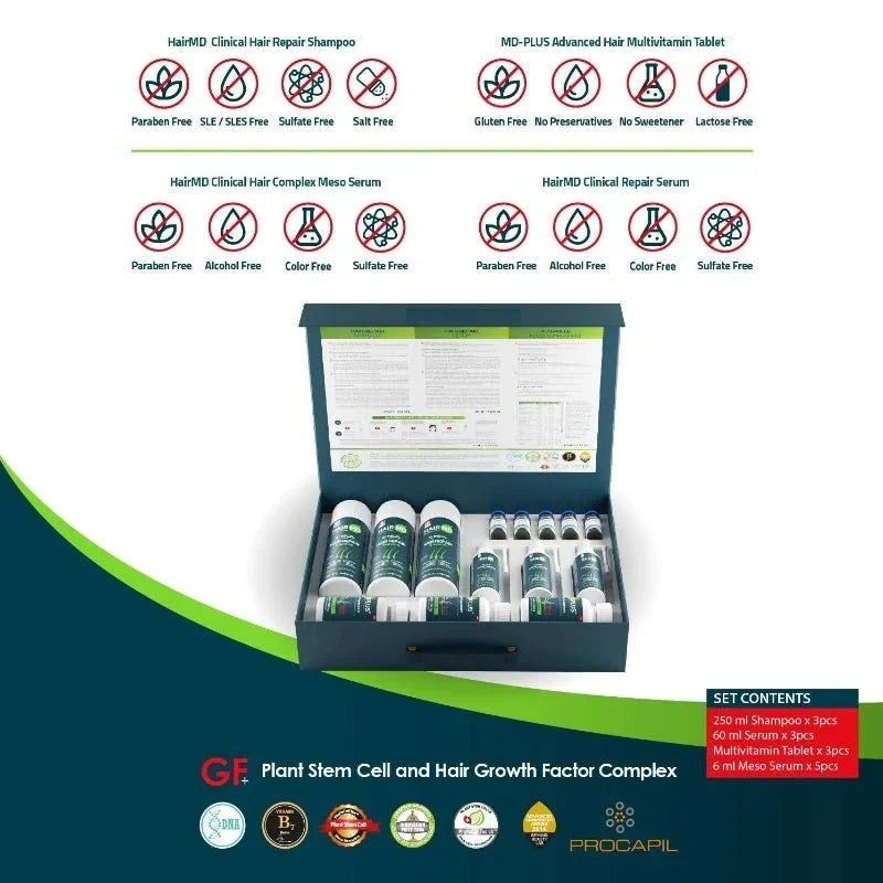 HairMD Clinical Saç Onarım Özel Seti 3 Aylık Kullanım - HAİR MEDİCAL SHOP 