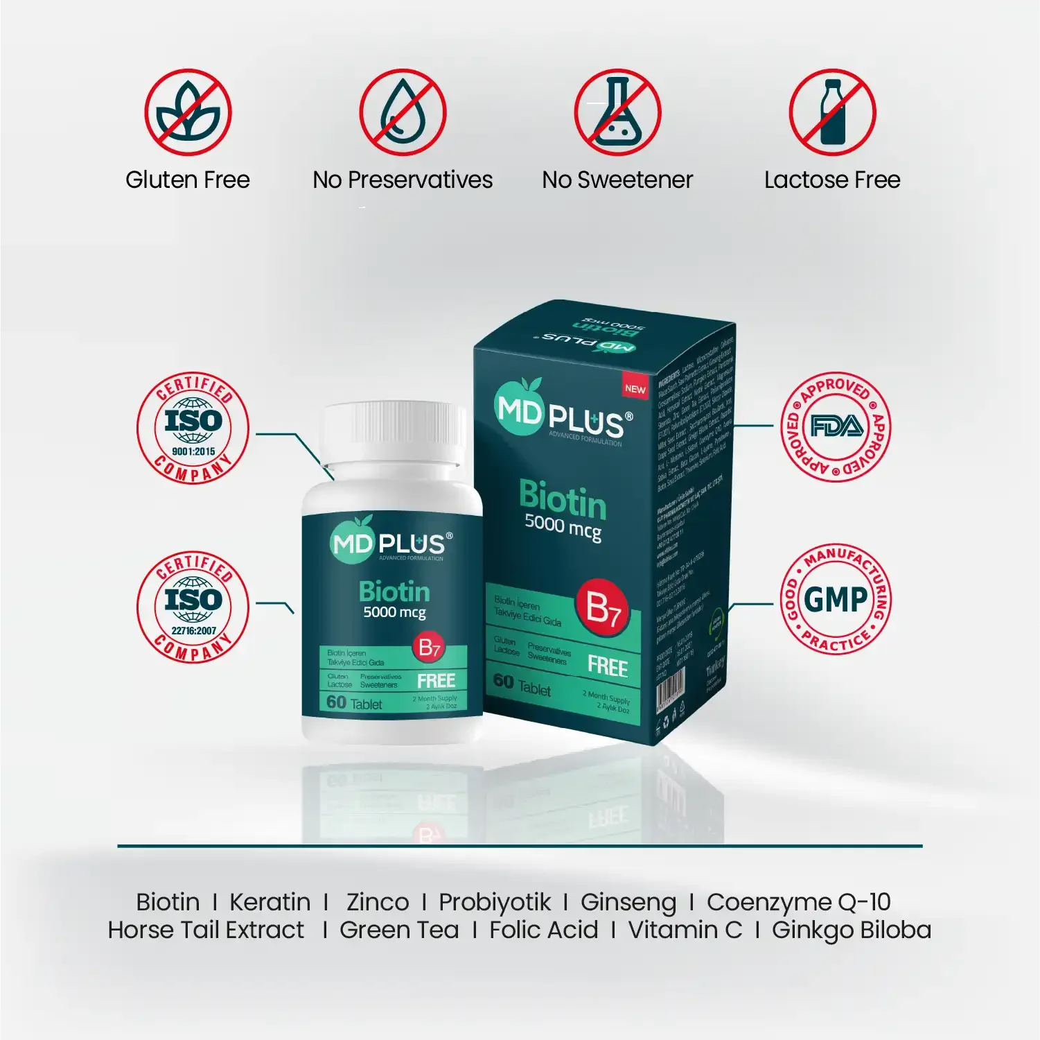 HAİRMD Plus Advanced Hair Biotin 5000 mcg 60 Tablet - HAİR MEDİCAL SHOP 