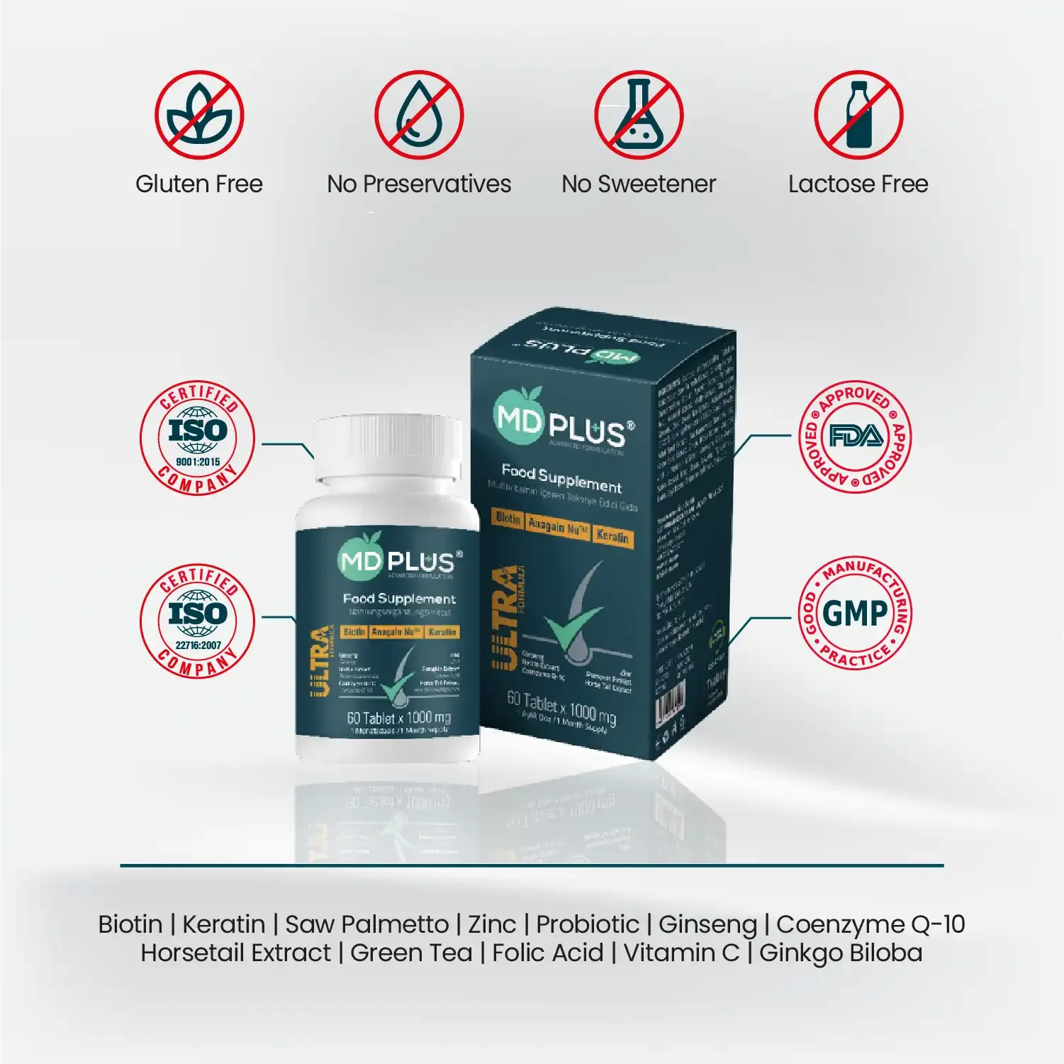 HAİRMD Plus Ultra Saç Multivitamini 60 Tablet - HAİR MEDİCAL SHOP 